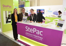 Hila Nagel, Rafael Asturias, Einat Axelrad from Stepac